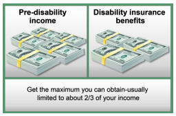 How Much Disability Insurance How Much Disability Insurance